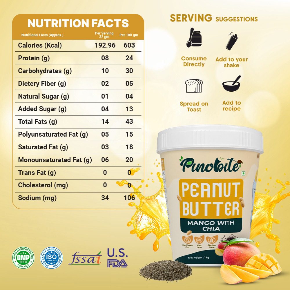 mango with chia peanut butter5